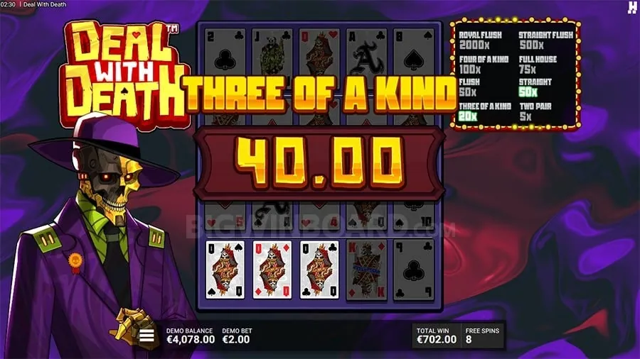 Image representing loss limits and risk management